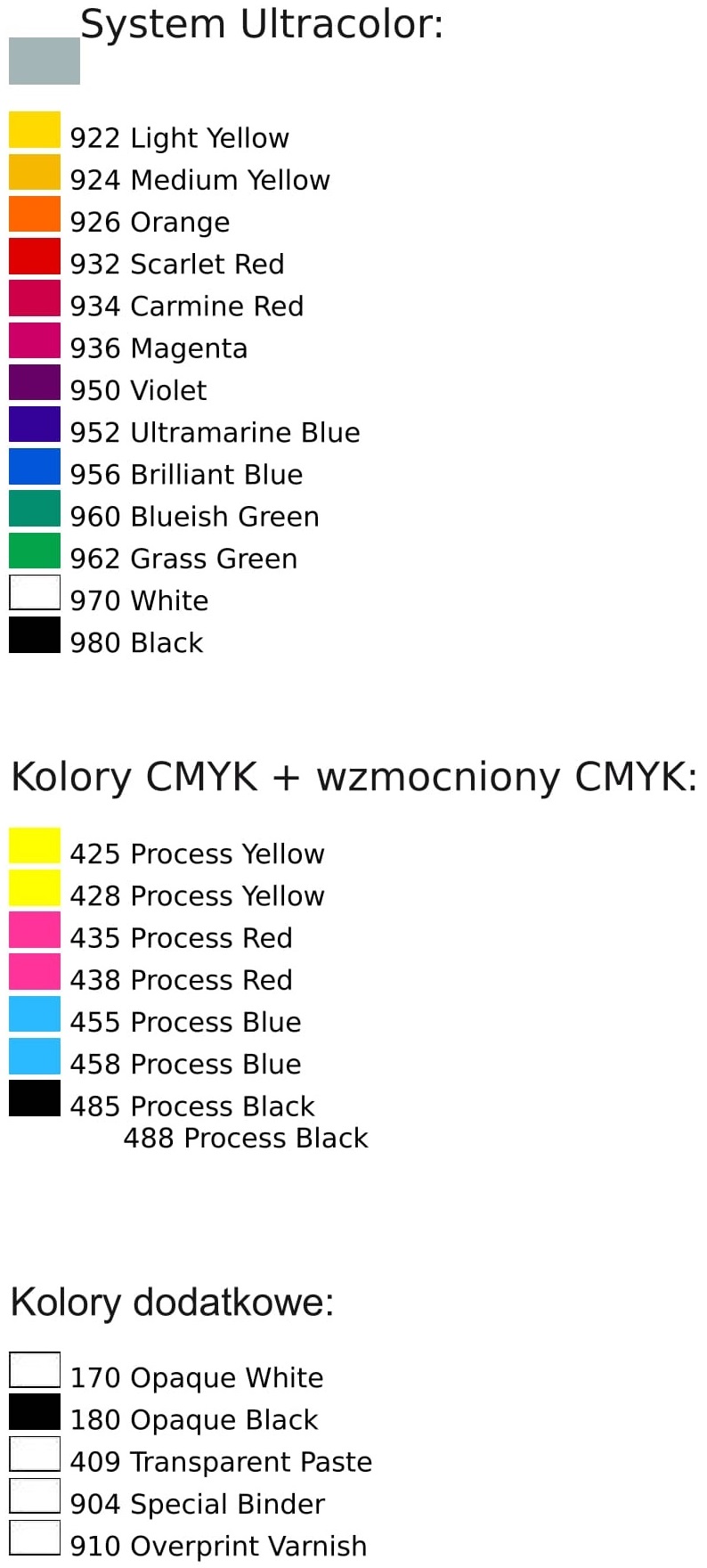 Kolory Farby Ultra Graph UVAR
